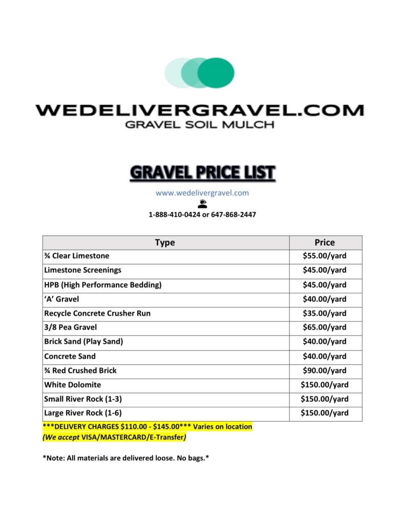 Gravel Products Price List Gravel Delivery Toronto & GTA