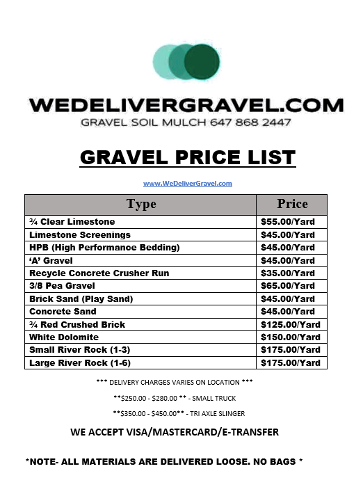 Gravel Price List 2022