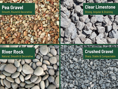 Types of landscaping gravel delivered in Toronto